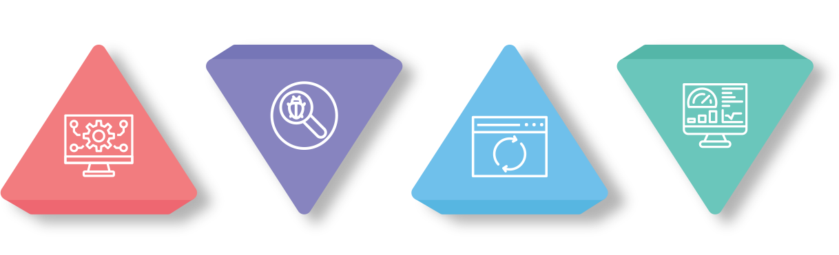 gamme de tests API