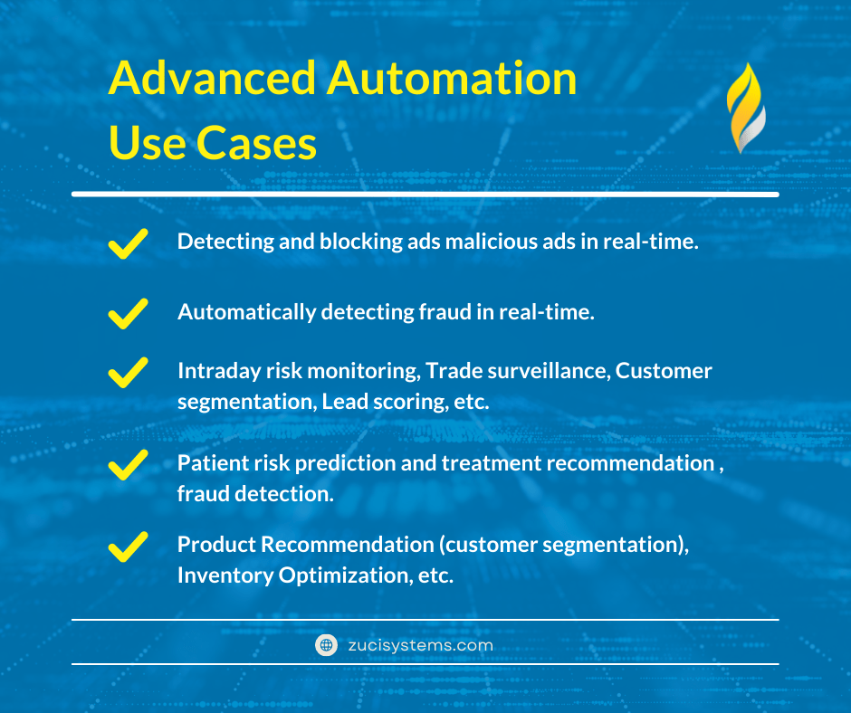 AI & ML Business Use Case #1_ Geavanceerde automatisering