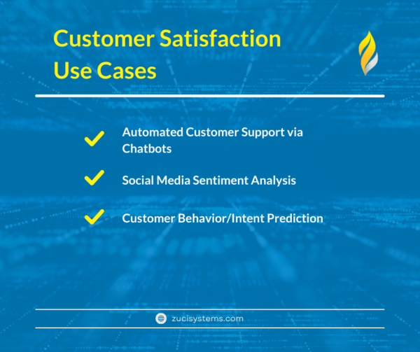 AI & ML Business Use Case #5_ Increased Customer Satisfaction