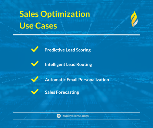 AI & ML Business Use Case #6_ Sales Optimization