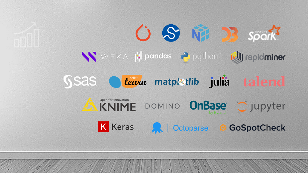 25 outils de science des données à utiliser en 2022