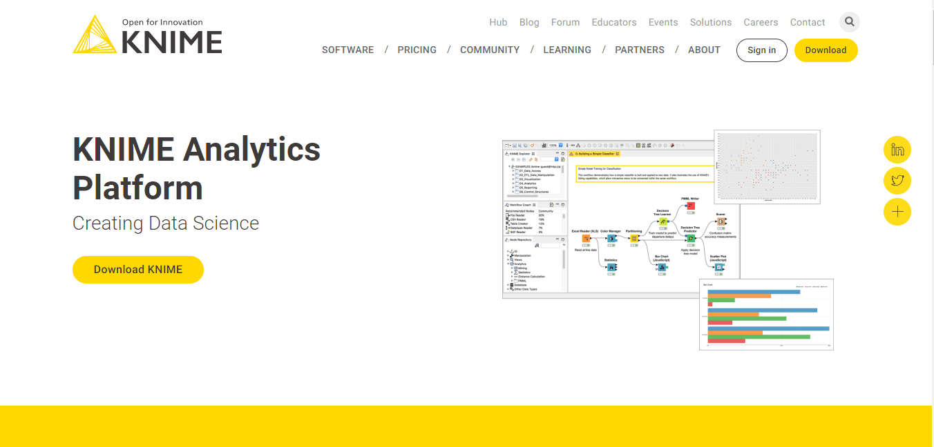 KNIME Data Science Tool
