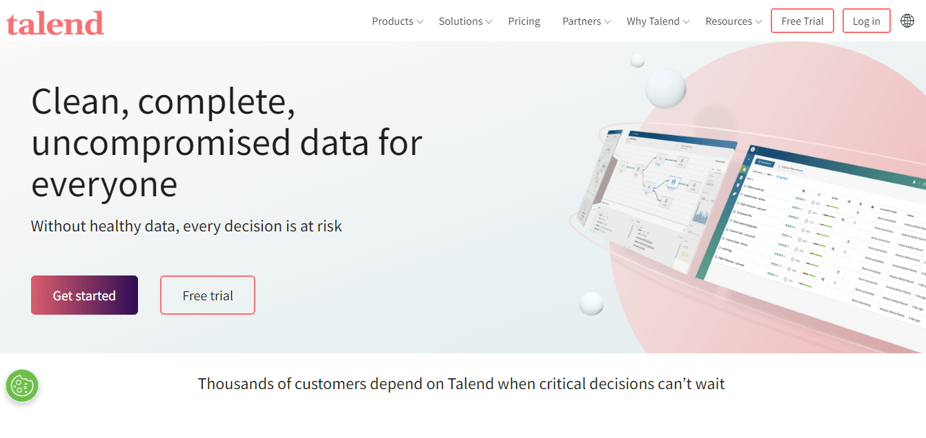 Talend Data Science-tool