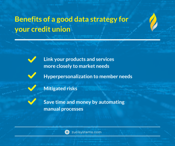 Voordelen van een goede datastrategie voor uw kredietvereniging