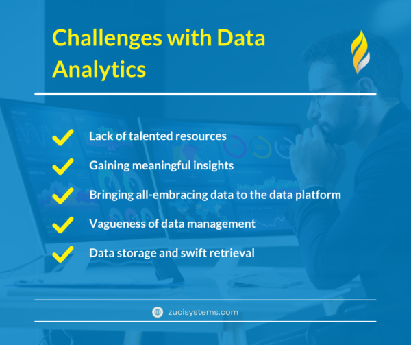Défis liés à l’analyse des données Challenges with Data Analytics