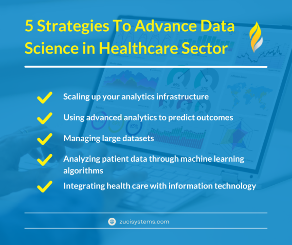 5 strategieën om datawetenschap in de gezondheidszorg te bevorderen