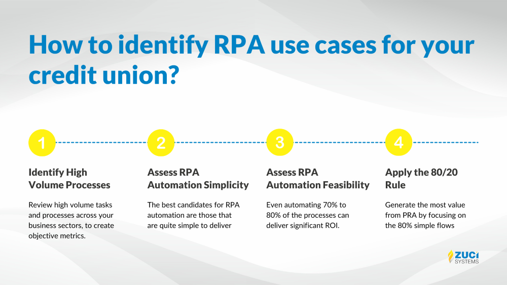 Hoe u RPA use cases voor uw kredietunie kunt identificeren