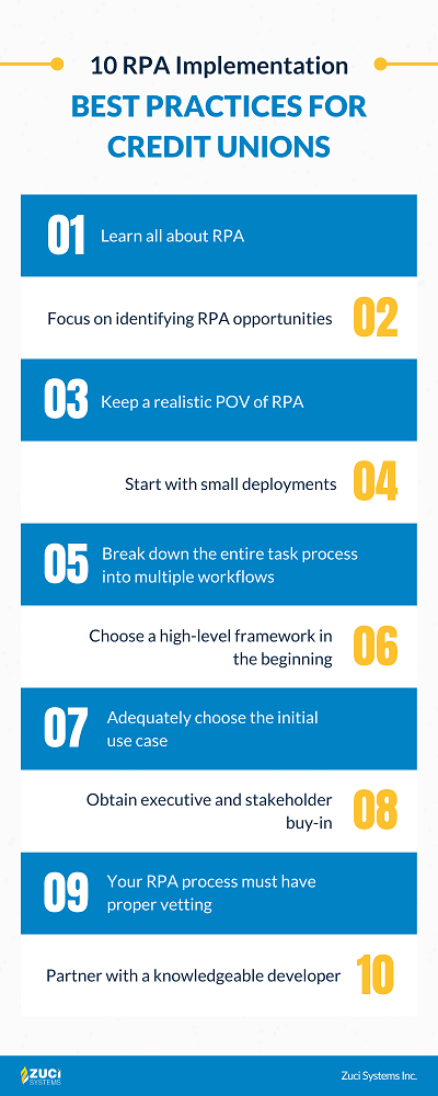 10 RPA Implementation best practices for credit unions