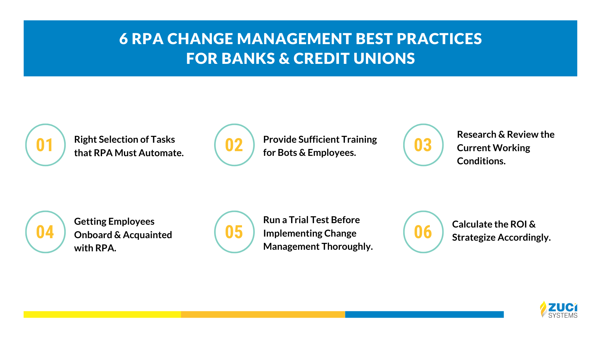 6 RPA Change Management Best practices for banks credit unions and financial institutions