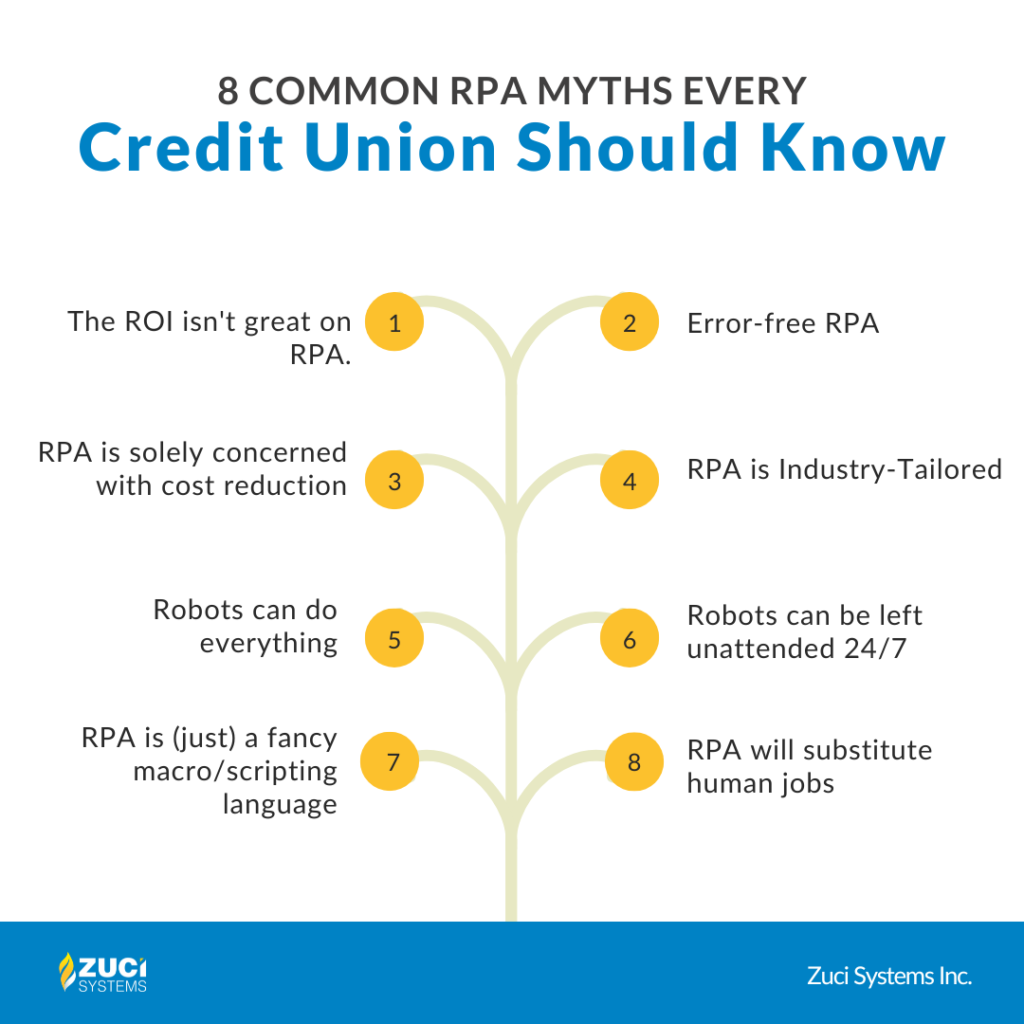 8 Common RPA Myths For Credit Union Debunked