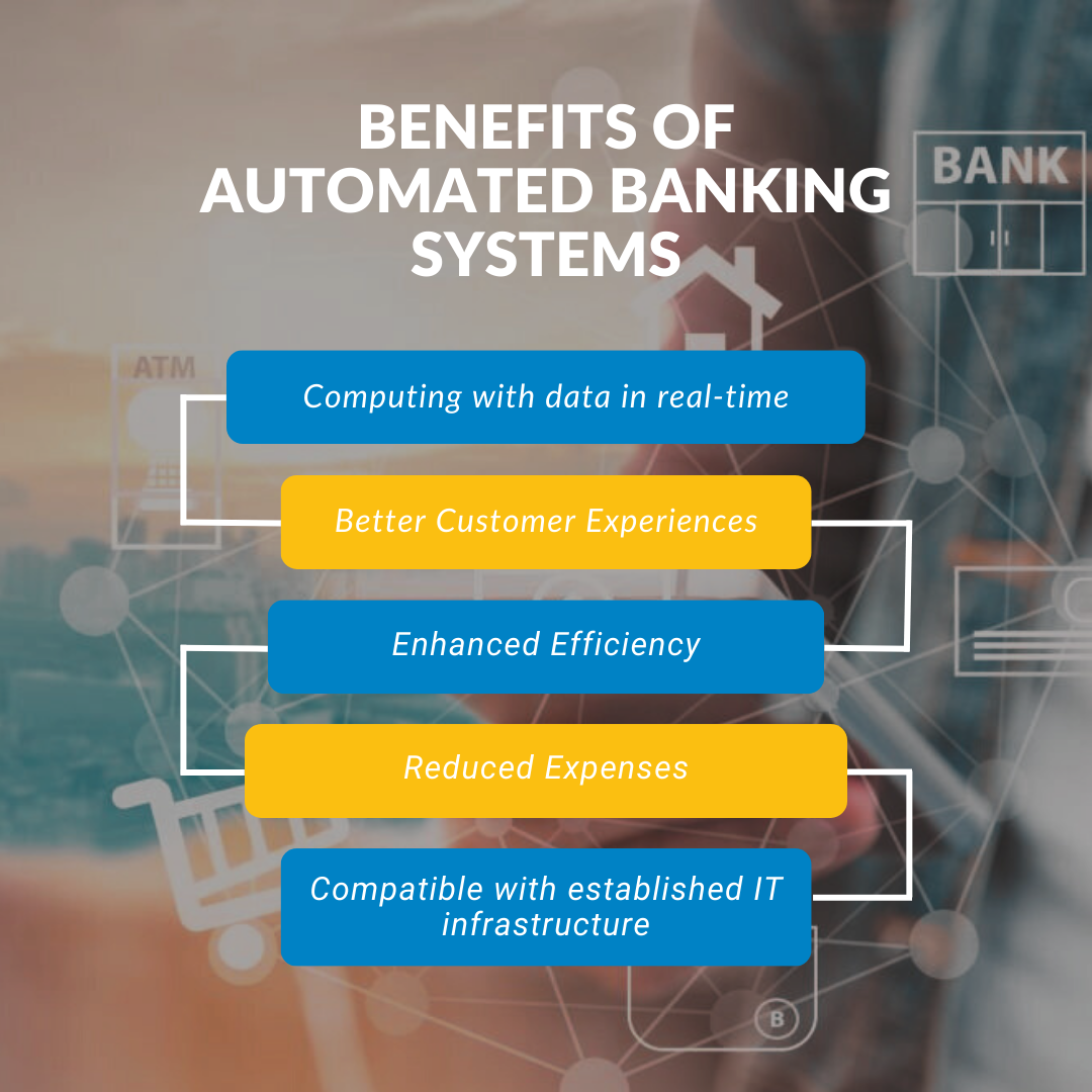 benefits of automated banking system