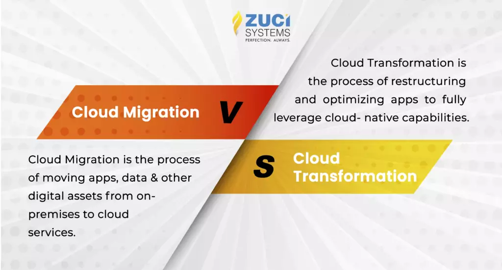 Cloud transformation vs cloud migration