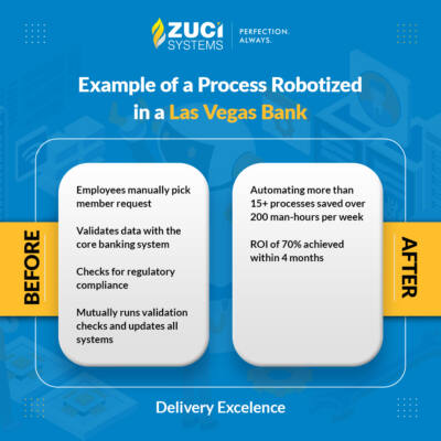 Example of RPA